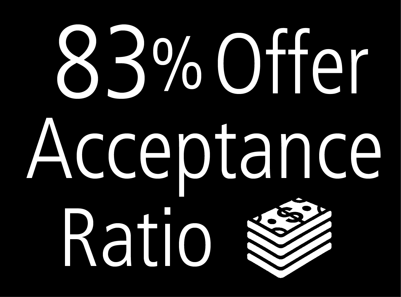 AMPLIFI 40+ Employment Offers