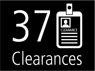 WP-TNT 37 CLearances