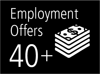 WP-TNT 40+ Employment Offers